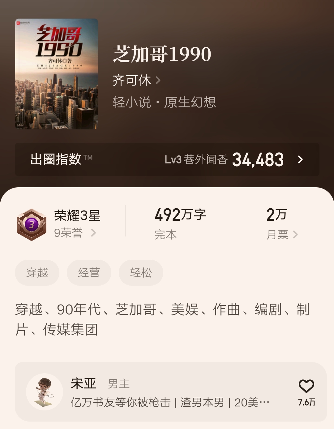 五本起点最新完结的精品小说汇总，题材多样书荒的小伙伴不妨看看