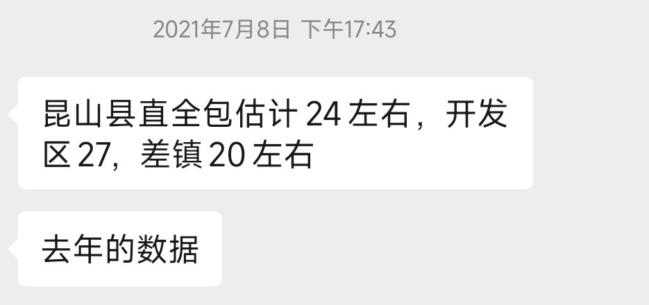 2022安徽联考倒计时仅剩12天！苏州事业单位一年20w+