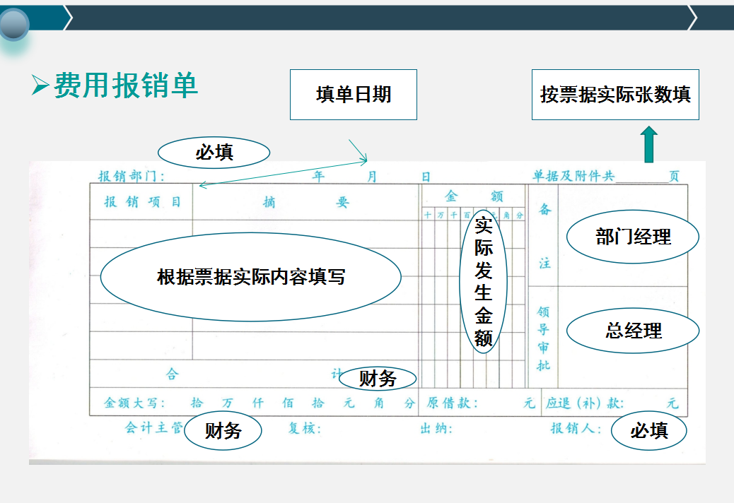 年薪20万的财务主管，一上任就实施新版报销规范及审批流程，厉害