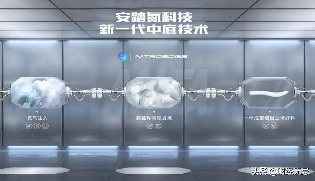 “安踏科技”凭什么包揽了中国队夺牌装备?