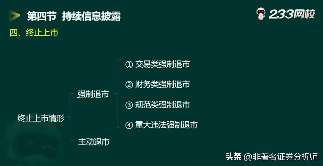 上市公司股票强制退市的四大情形解读