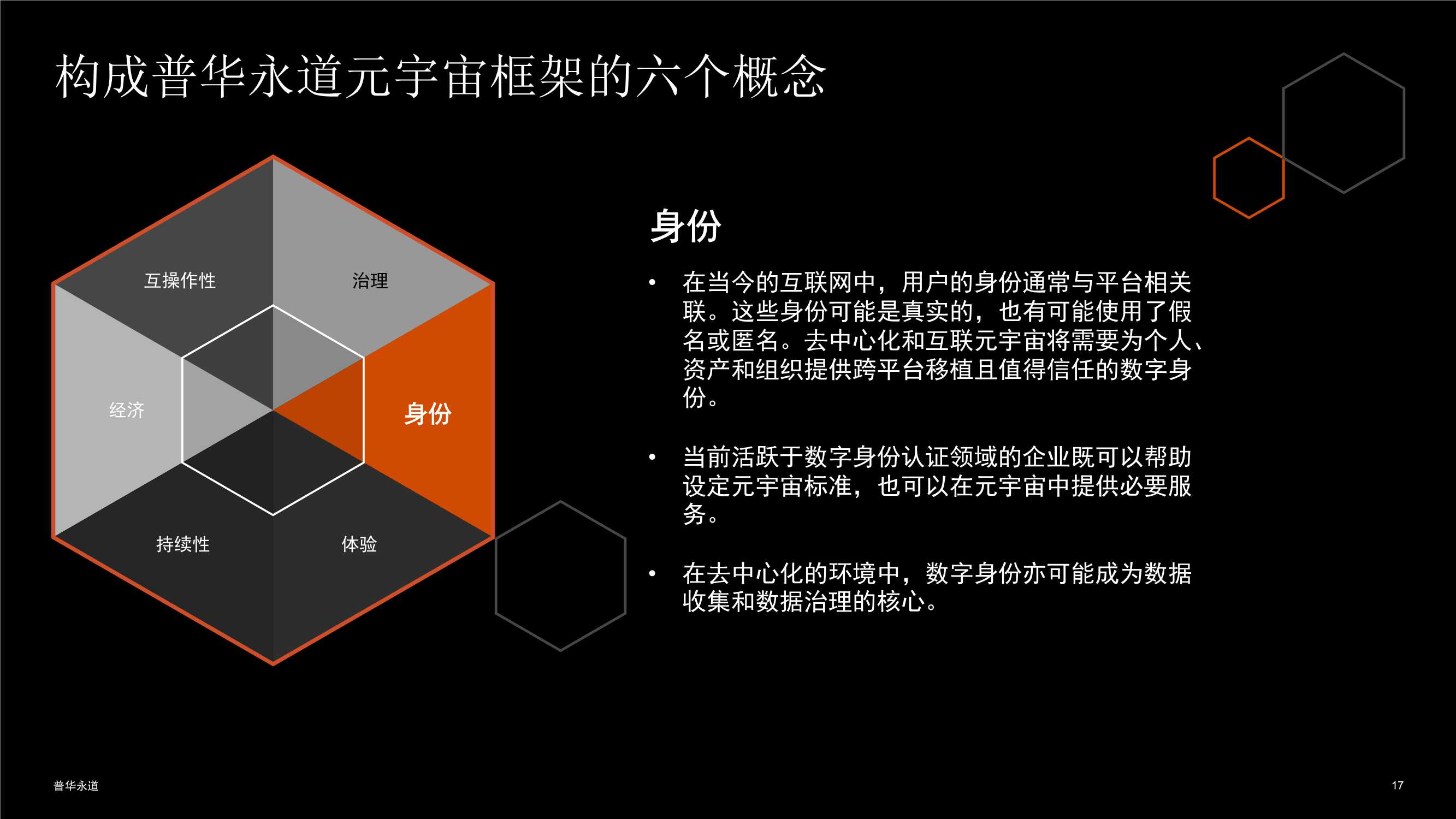 普华永道：揭秘元宇宙-企业领导者需知需行