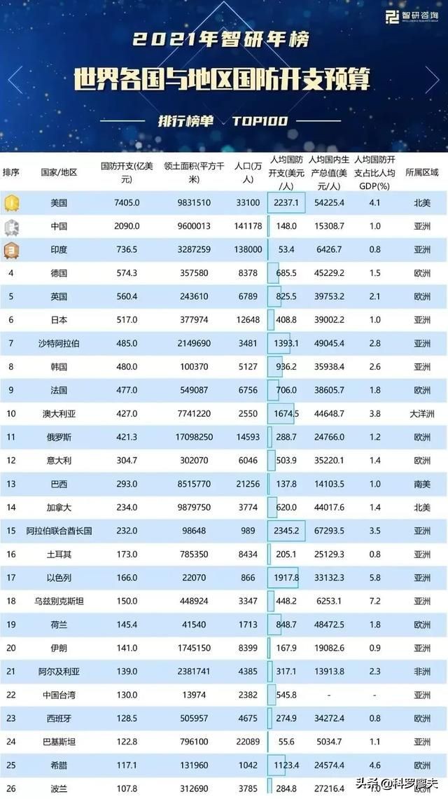 �¹�������������Ѵ���������ṩ�������������Ͼ��Ƕ���ս��Ʒ