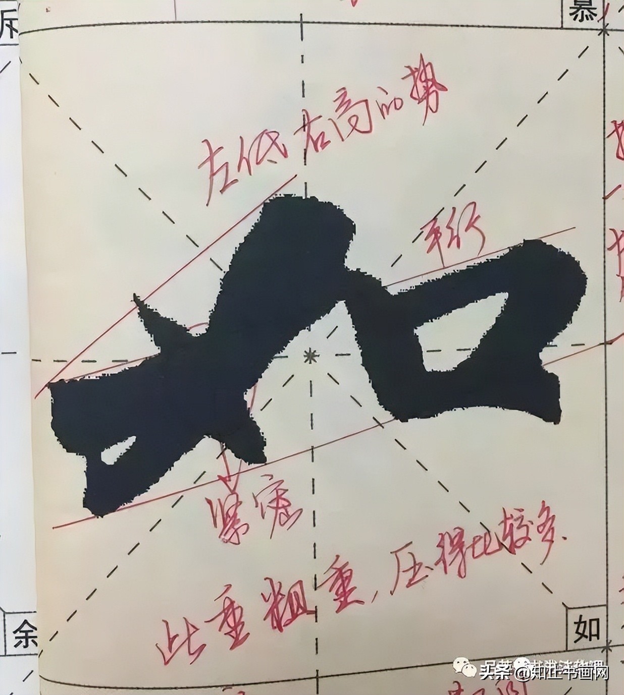 赵孟頫的笔路就十清楚了（最全）