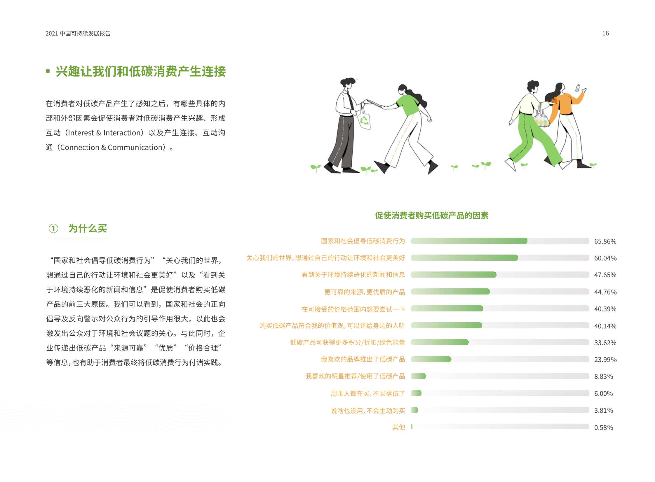 2021中国可持续消费报告：“双碳”目标之下的低碳消费新趋势