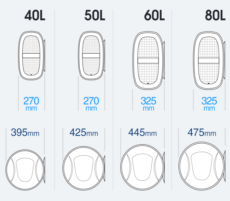 扁桶电热水器成时尚，该怎么选？通过这四款来找找异同