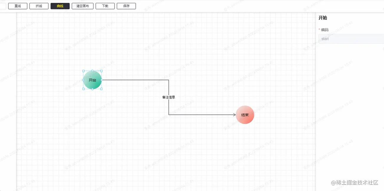 基于 vue3.x 的流程图绘制