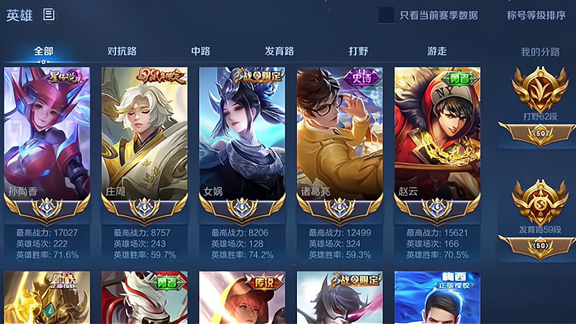 如何破解ELO机制？方法找到了！但是，你要先了解什么是ELO