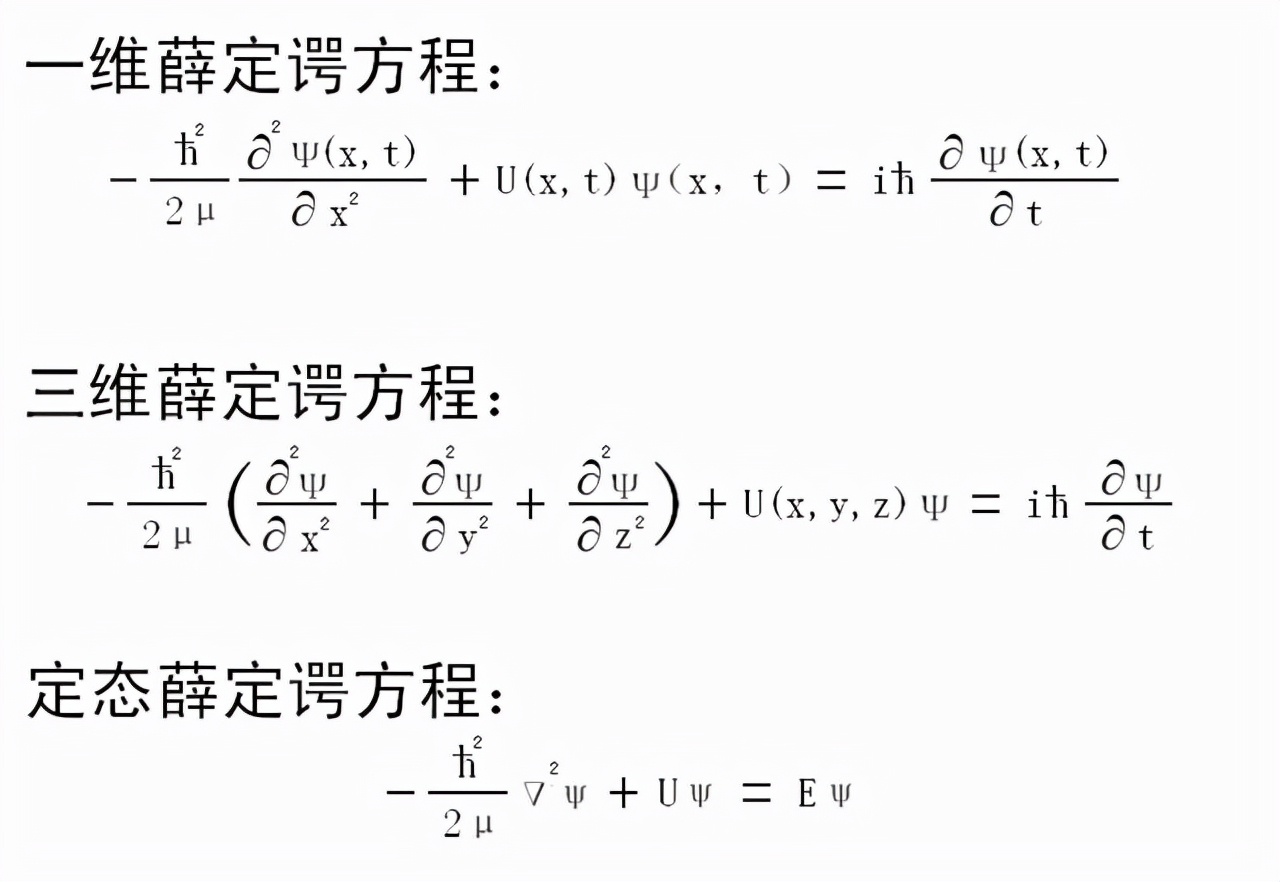涨知识：最伟大的10个公式，质能方程仅排第五，1+1=2也在其中