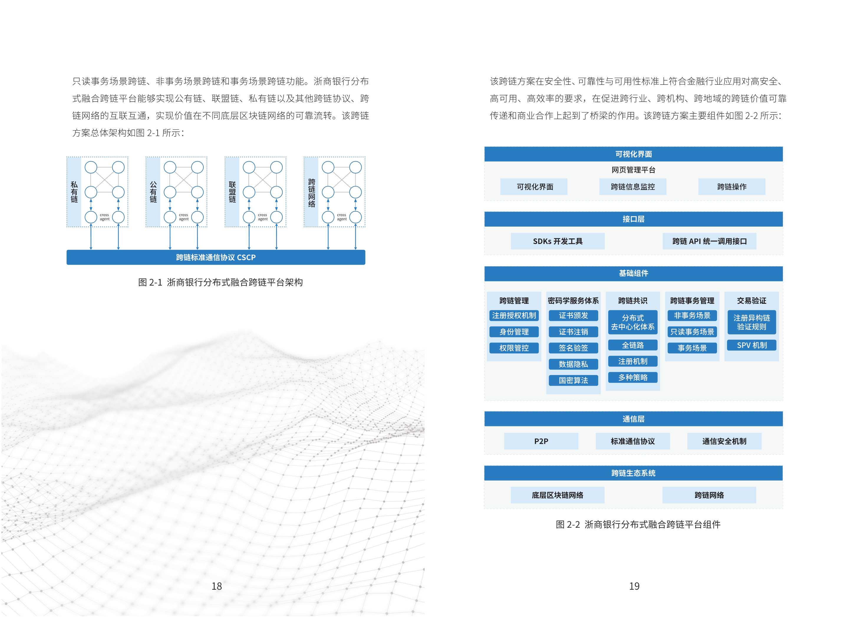 2021年基于“区块链+物联网”的产业链金融应用白皮书
