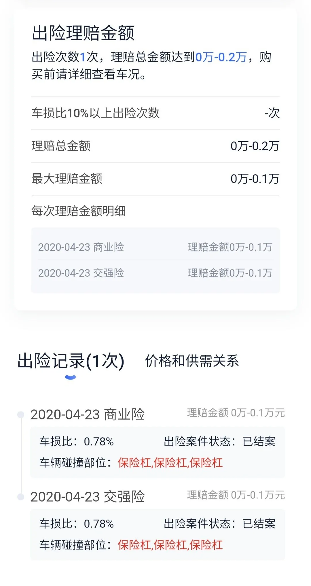 4万多入手一台福特翼搏，小姐姐给自己的年终奖励，真开心