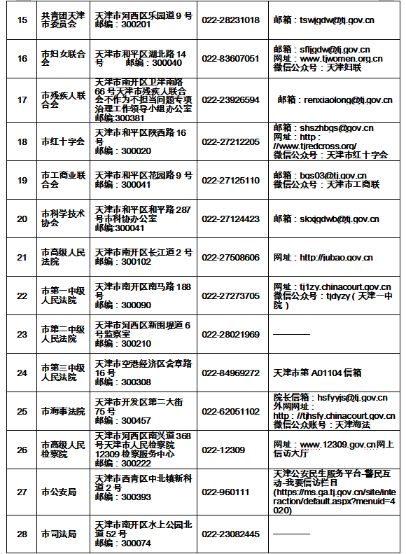 天津违章车辆查询,天津违章车辆查询网
