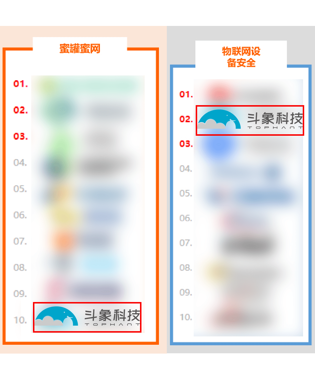 用户认可 | 斗象科技入选2022网络安全“大众点评”百强榜