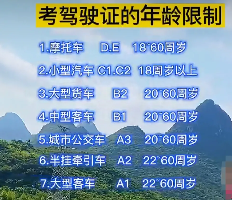 电动三轮车上牌照、考驾驶证，如何操作？一次讲明白