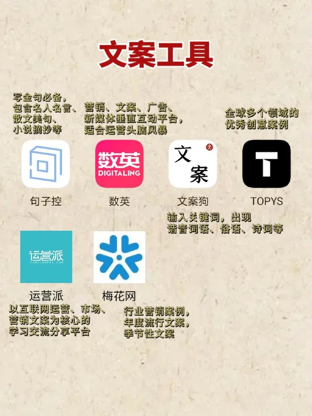 59個自媒體副業必備工具，跟大家分享一下，希望能幫助大家