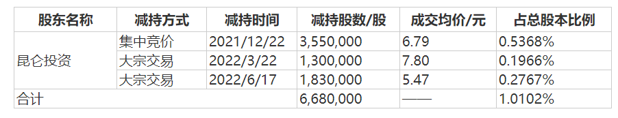 é¦éªå¶è¯å»å¹´å·¨äºä¸è¢«é¢ç¹åæ å ä¿¡æ«ä¸åæ¶è¿ææ¶è­¦ç¤ºå½