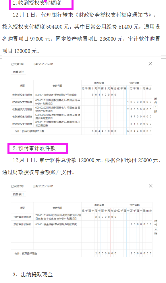发现上海女行政事业单位会计，汇总的事业单位会计分录，十分详细