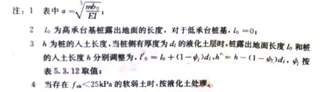 《建筑桩基技术规范》JGJ 94-2008（1-5）