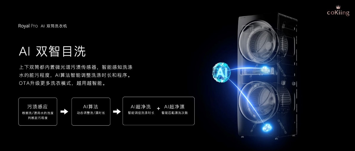 30万元！云米高端全屋智能套系亮相，专为亿元级别墅打造