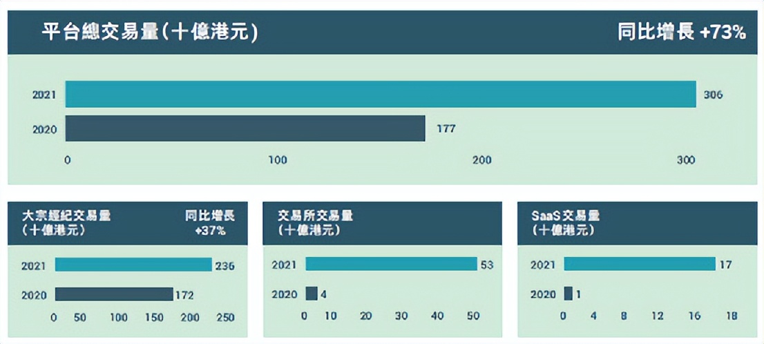 BC科技（863.HK）：与盈透达成战略合作，全球扩张稳步推进