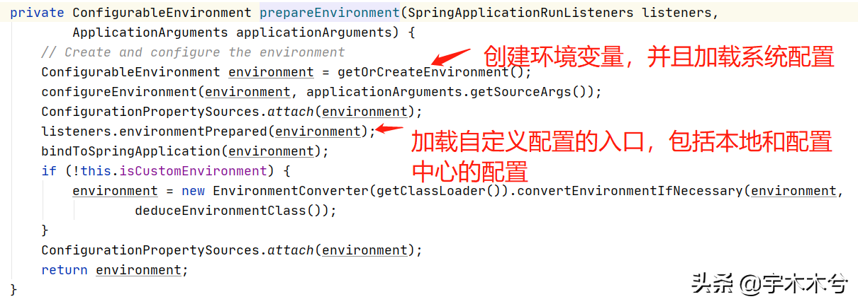 SpringCloud Alibaba系列——2Nacos配置中心源码分析（下）