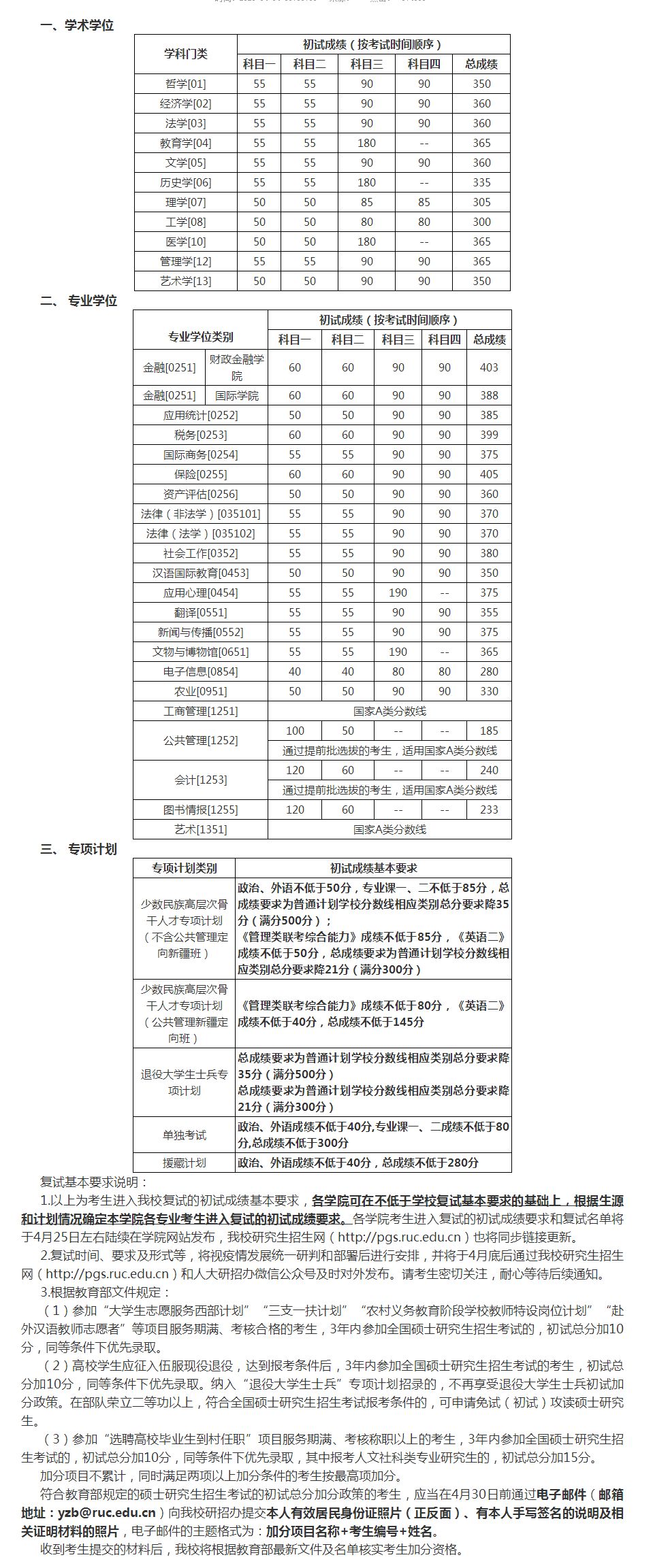 顶尖985考研到底有多难？中国人民大学考研最新全解