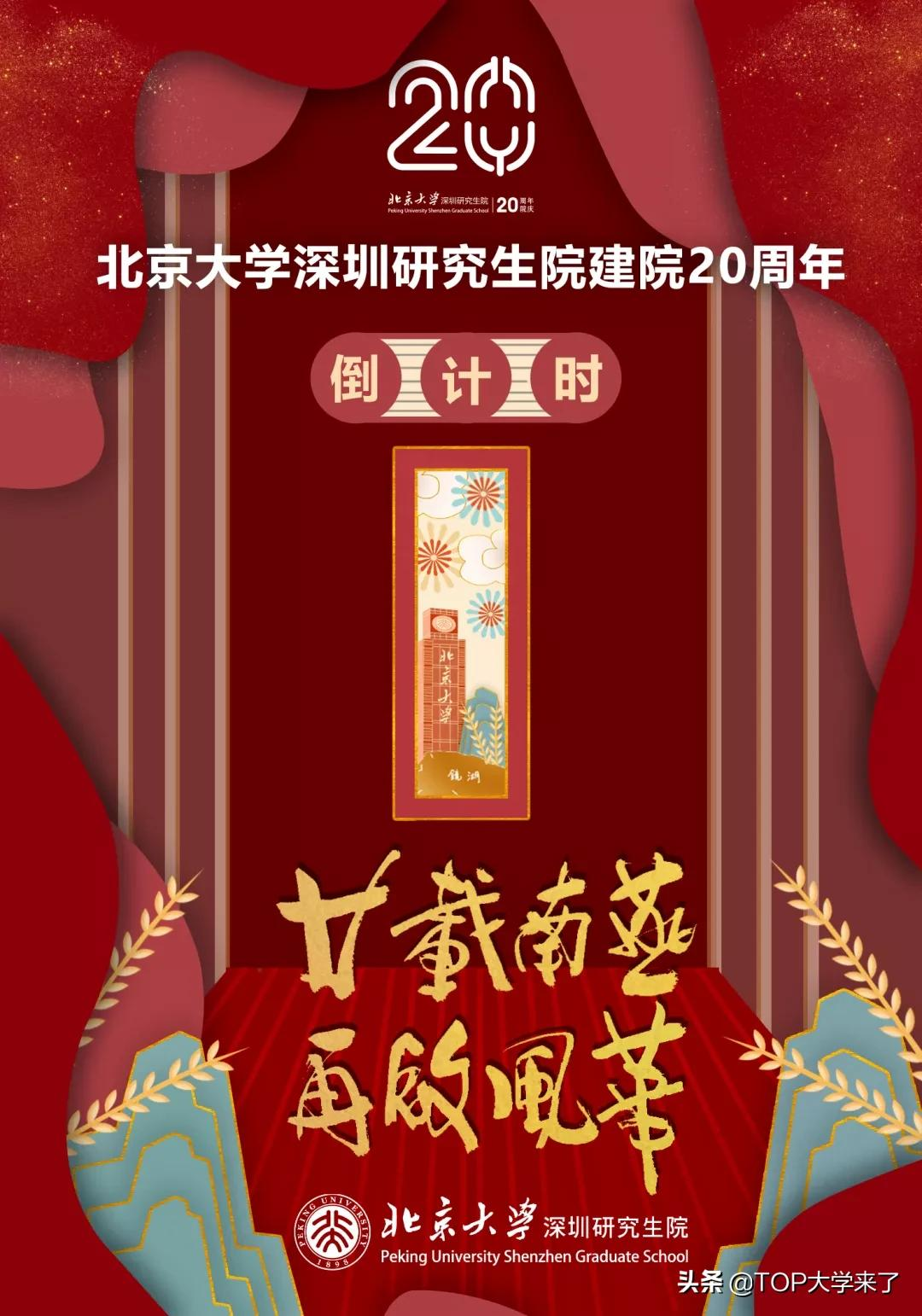 建院20周年献礼：北大深圳首篇《Nature》来了