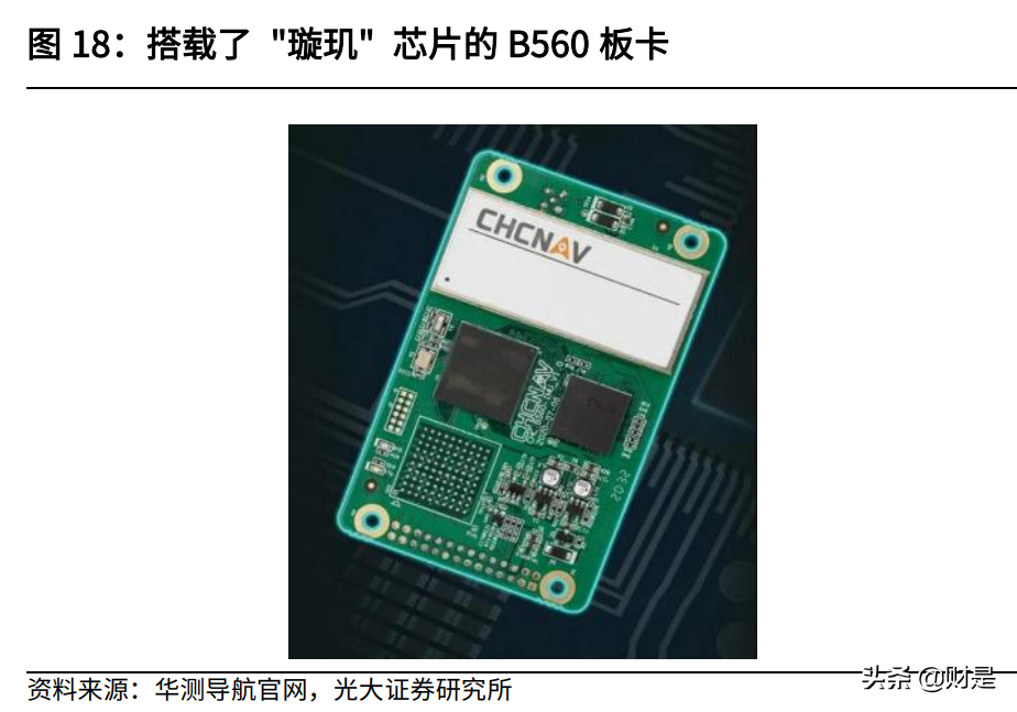 华测导航研究报告：多维布局拥抱未来，车载业务扬帆起航