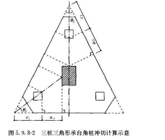《建筑桩基技术规范》JGJ 94-2008（1-5）