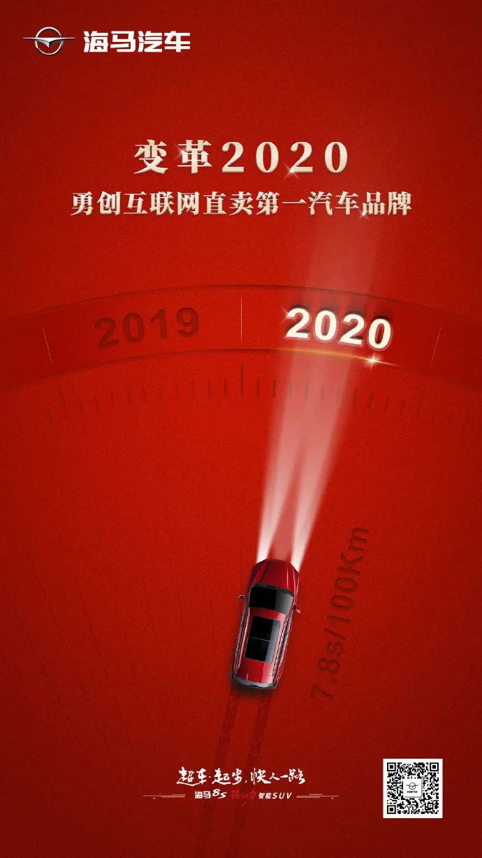 2022 元旦借势灵感海报