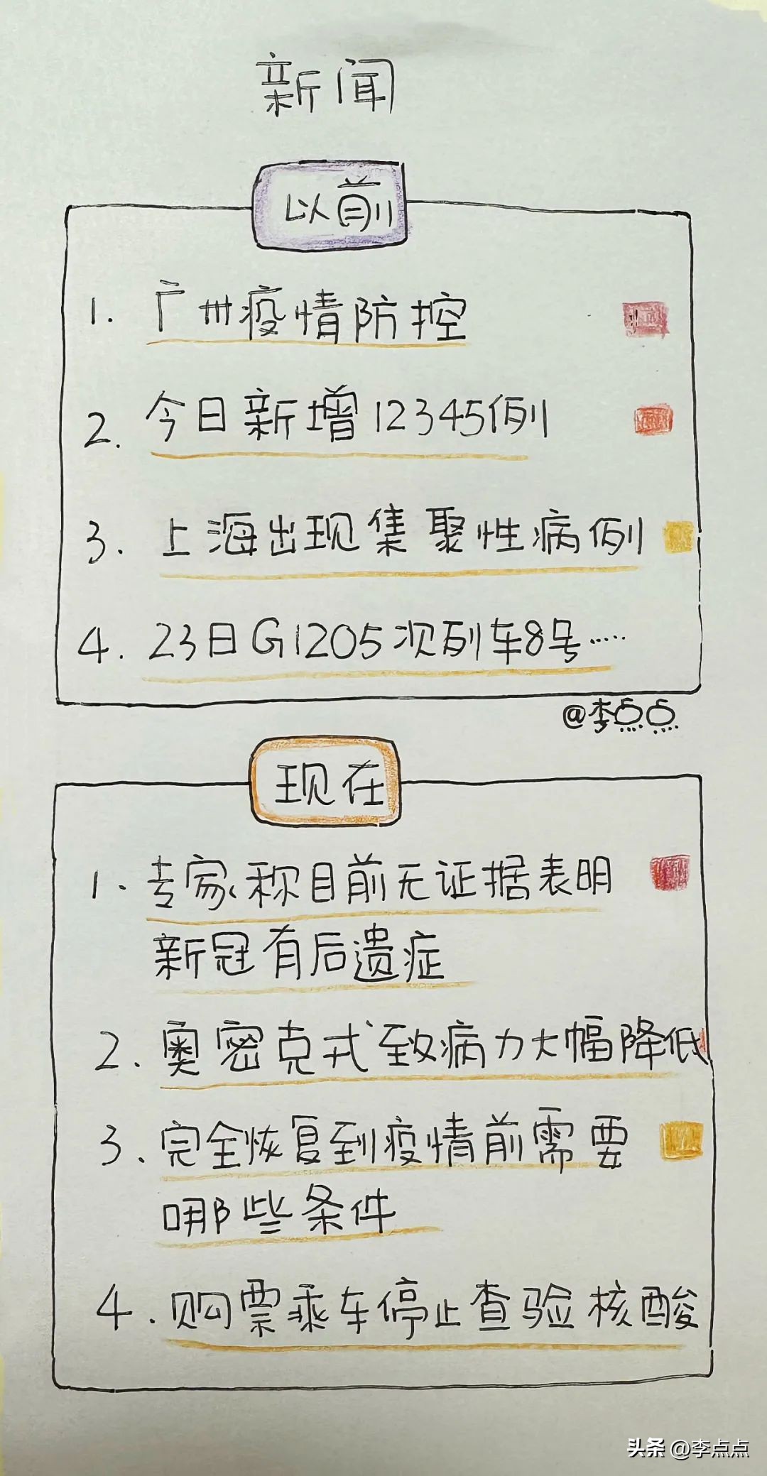 放开前和放开后，被这14幅图扎心了