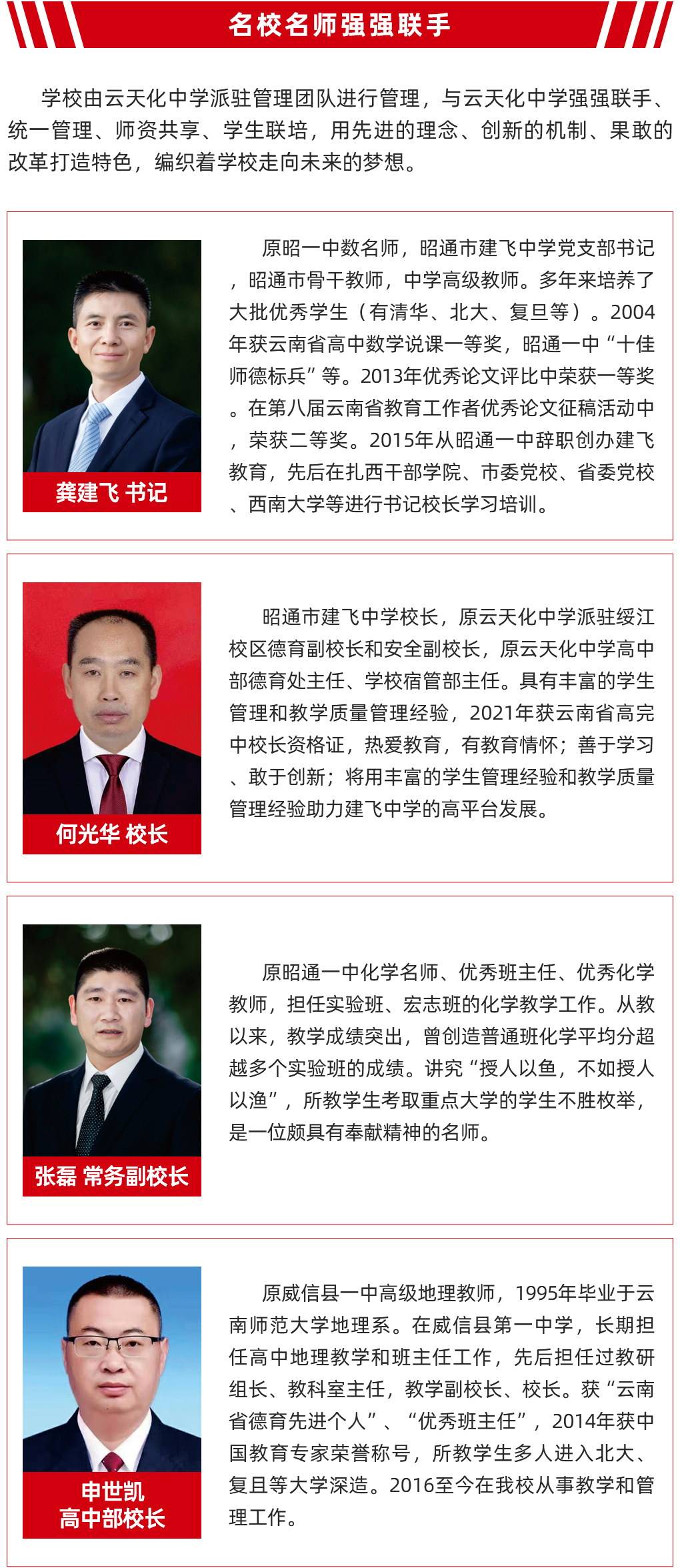 昭通市建飛中學(xué)2022級(jí)招生簡(jiǎn)章(圖5) 昭通市建飛中學(xué)2022級(jí)招生簡(jiǎn)章(圖5)