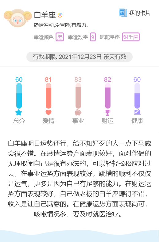 12/23|十二星座今日运势分析大全