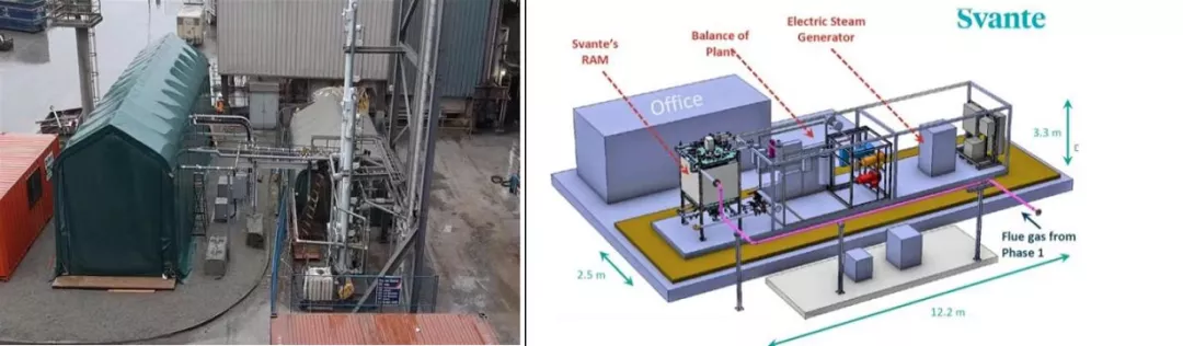 中国科学家参与研发金属有机框架CALF-20，已与巴斯夫合作量产