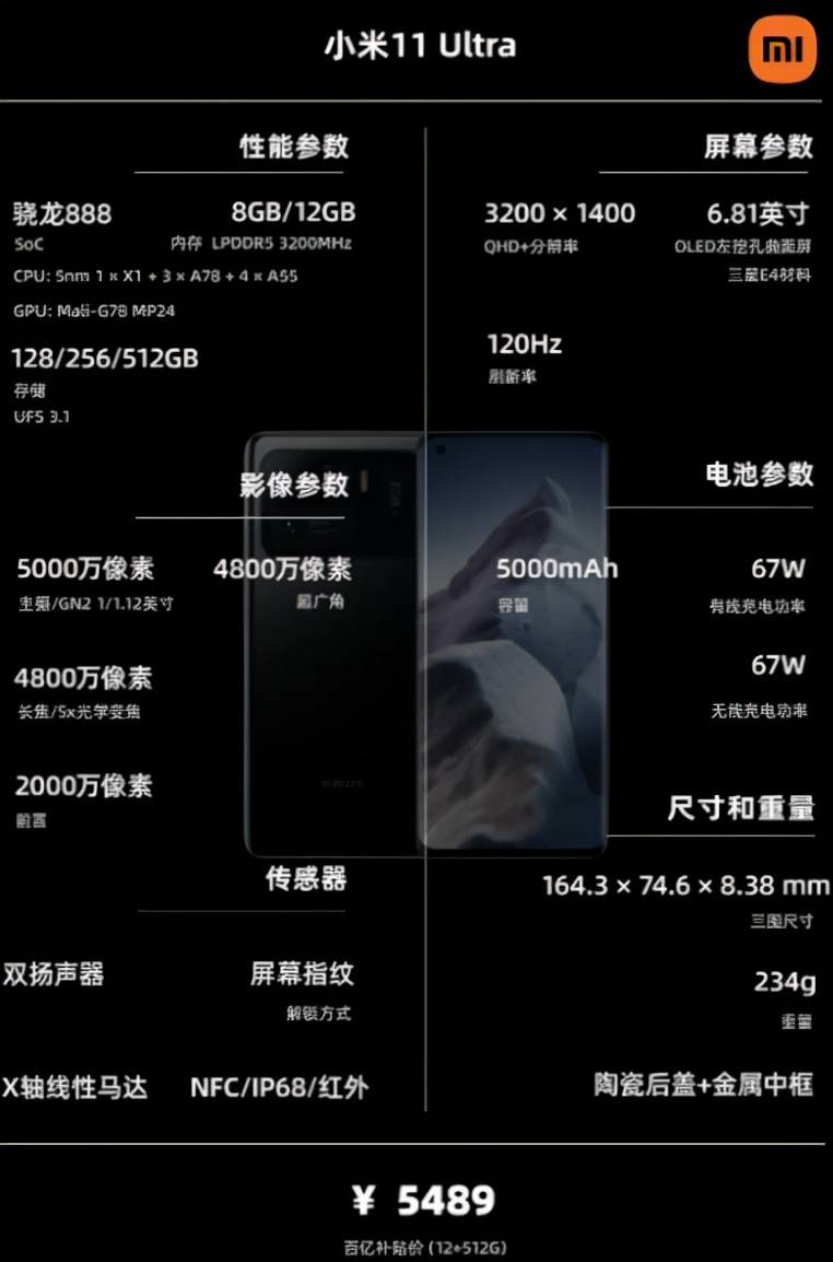 12月 | 手机 主观推荐 （2000元以内，2000-3500,3500元以上）