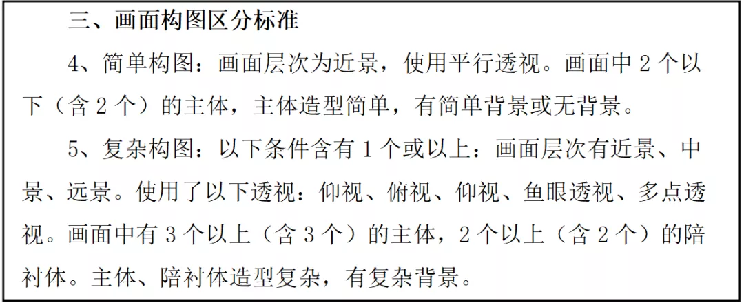 《设计合同》应该怎么拟？乙方才能拿回设计费
