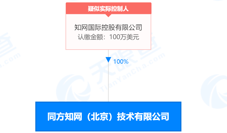 靠撤诉拿单，催缴中科院年费，知网如何花样作妖