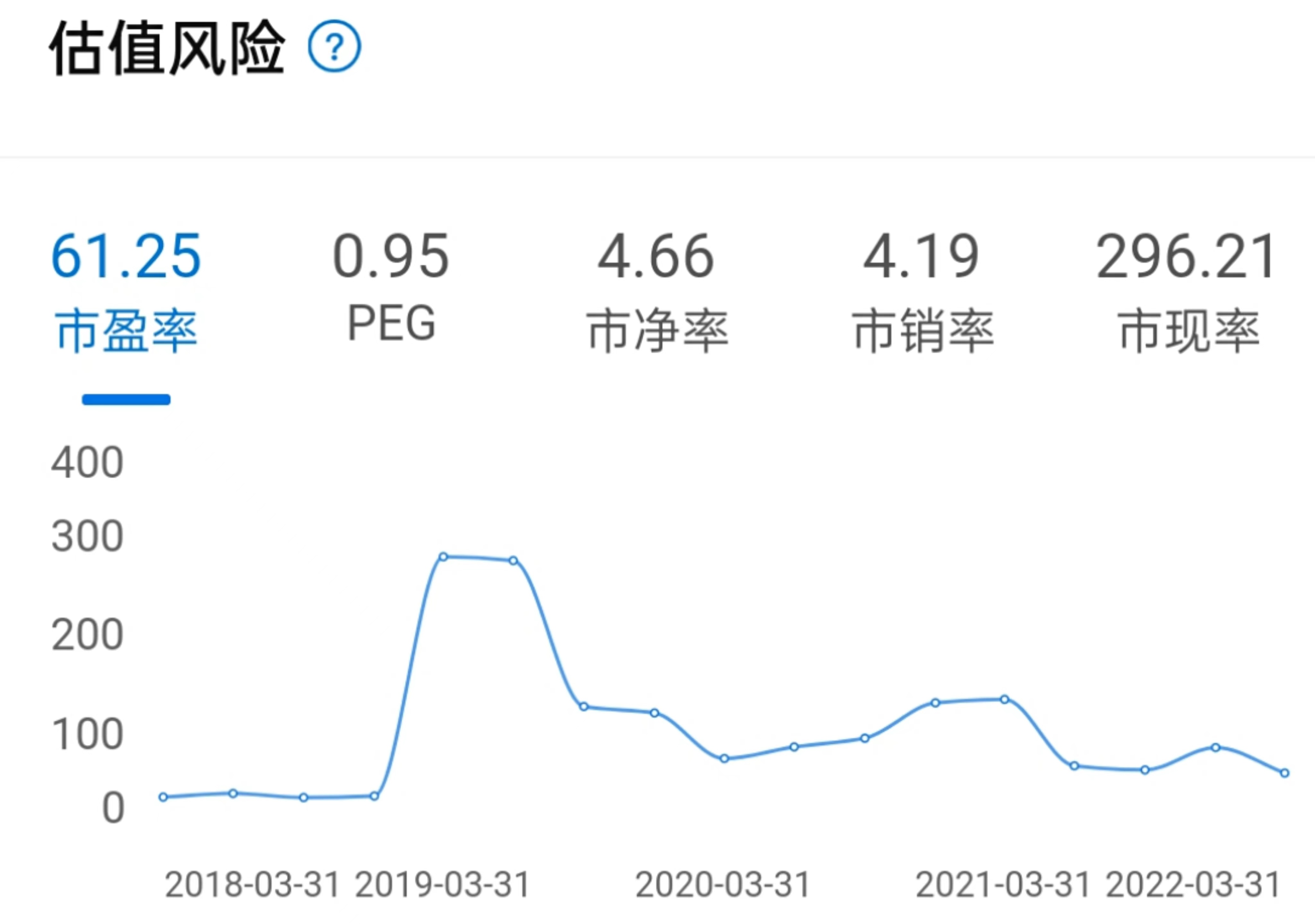 国内首次！无人驾驶将合法上路 无人驾驶概念股投资前景广阔