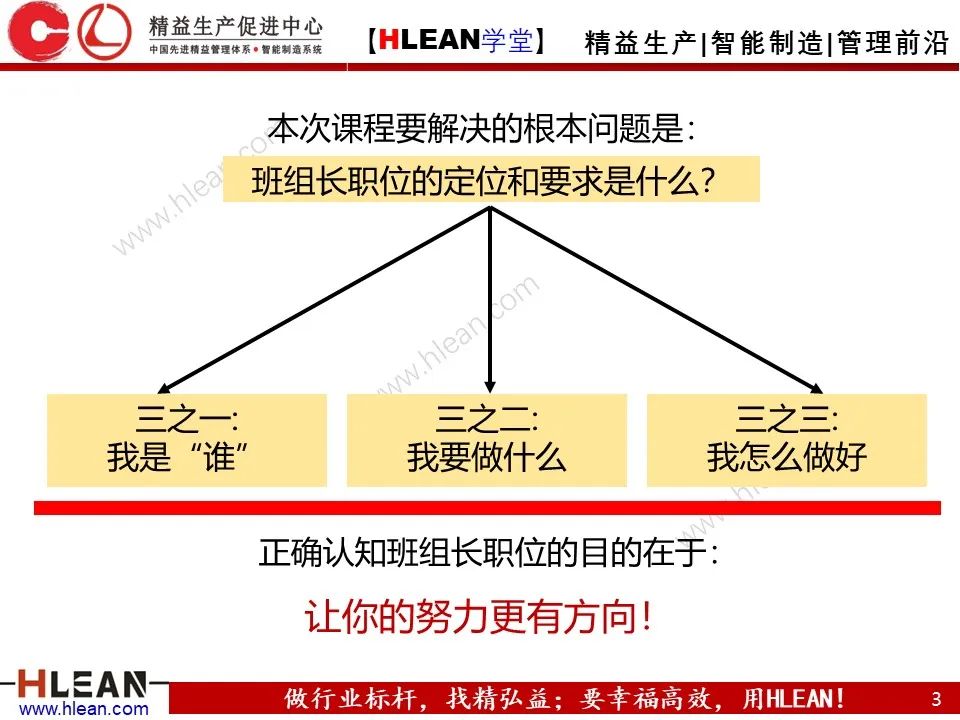 班組長能力提升之角色認知
