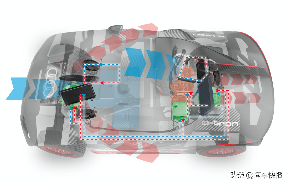 奥迪RS Q e-tron电动赛车，达喀尔出色战绩背后有何硬实力？