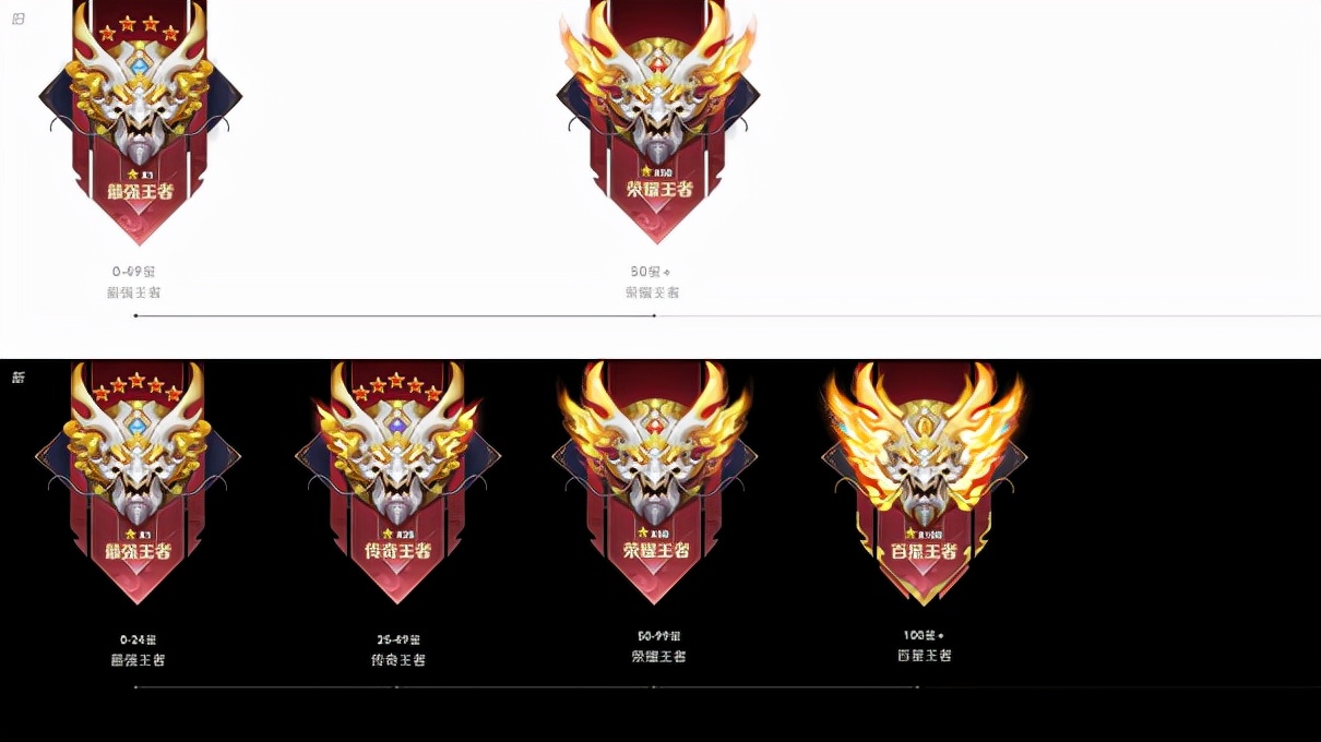 王者荣耀段位排列标志顺序,王者荣耀段位等级怎么排的