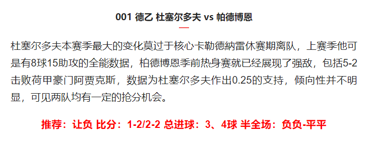 今天足球赛事推荐(足球赛事 推荐：赛程全扫 比分进球 半全场 杜塞多夫VS帕德博恩)