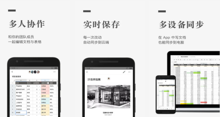 升职加薪必备！5款高效实用的APP，让你的工作效率提升至少10倍