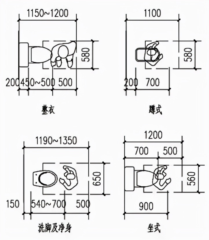 卫生间多种布局：精细化研究