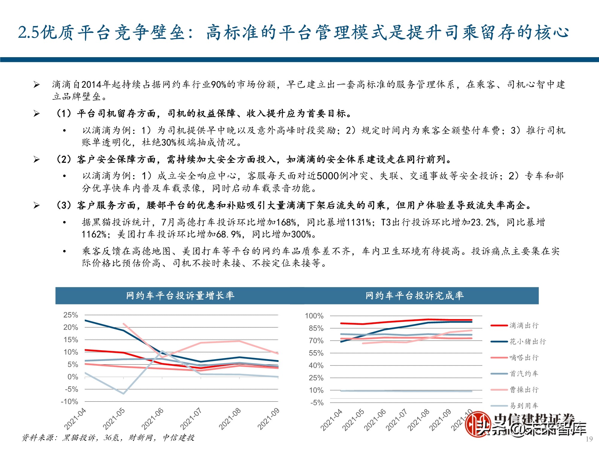 服务行业（出行服务行业深度报告：后网约车时代将如何演绎？）