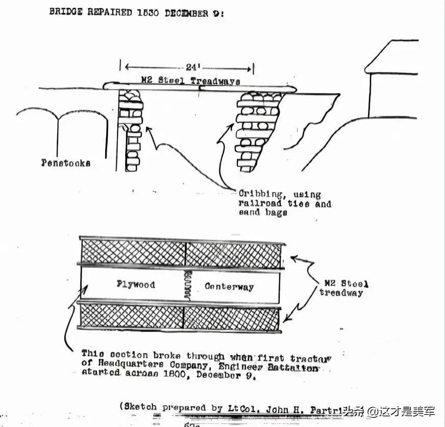 美方视角40多张图片详解“长津湖之水门桥”(部分系国内首见)