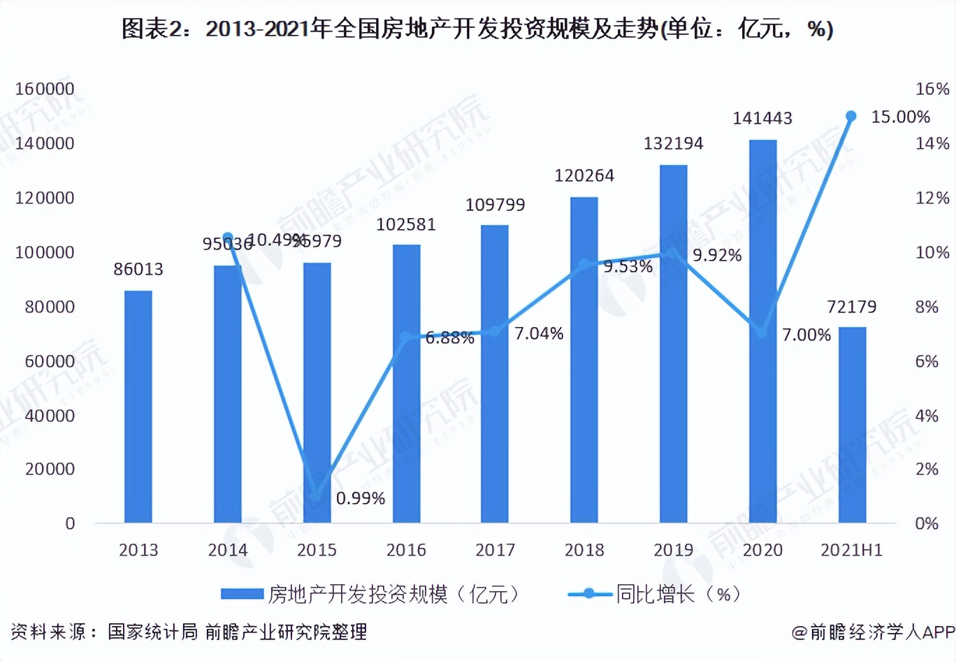 2021年中国精装修行业发展现状与市场规模分析 疫情下行业遭遇震荡