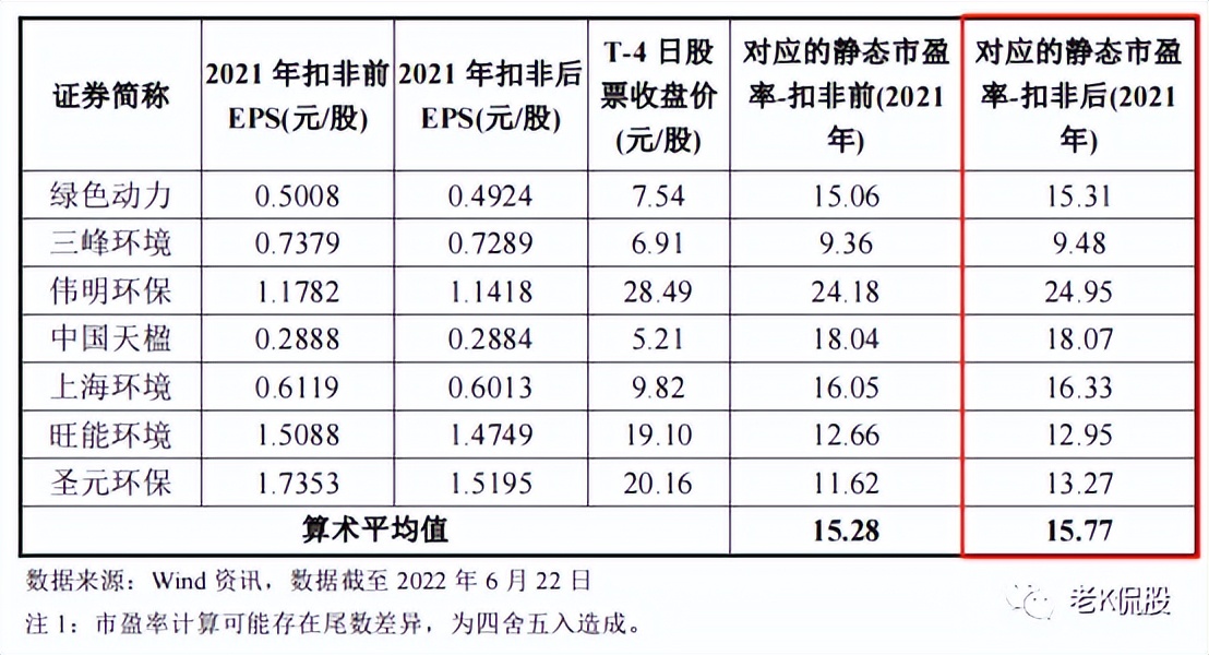 明天有只3D独角兽IPO来袭，值得申购吗？