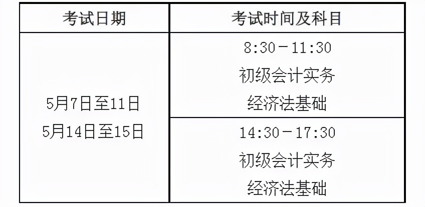 办理会计从业资格证,办理会计从业资格证多少钱