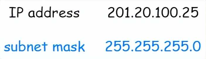 71张图详解IP 地址、IP 路由、分片和重组、三层转发、ARP、ICMP